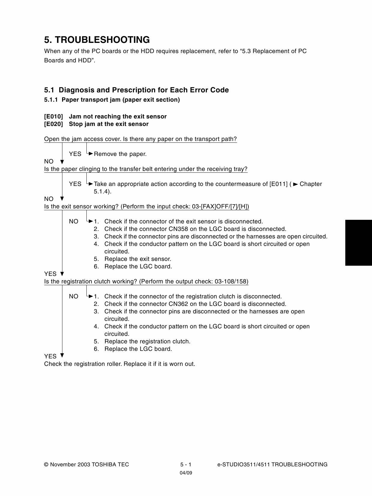 TOSHIBA e-STUDIO 3511 4511 Service Handbook-5